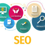 Cost of SEO: Why Quality SEO is Worth the Investment in Belfast