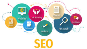 Cost of SEO: Why Quality SEO is Worth the Investment in Belfast